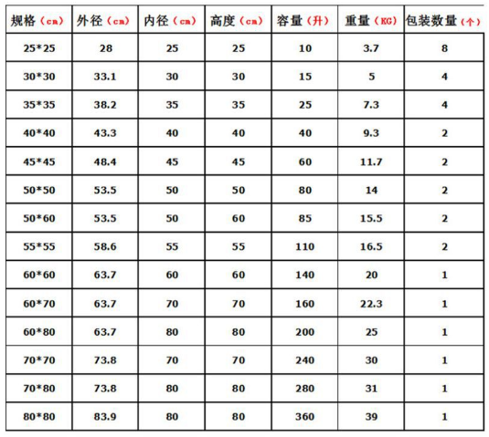 QQ浏览器截图20190310164554